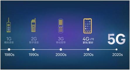華為亮劍，5G產品通過歐盟認證，全球5G通信技術服務的里程碑時刻